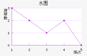 ˮΧ