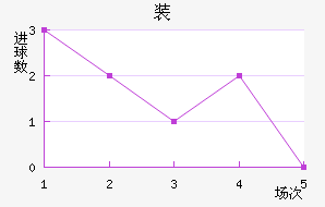 װǽ