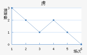 ²ɭ