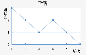 ˹ն