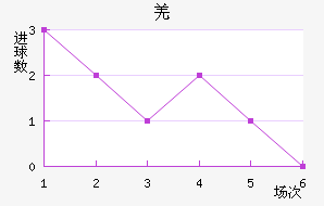 ǼԼ