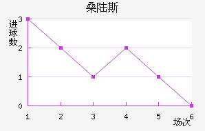 ɣ½˹