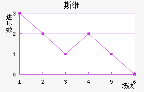 ˹ά