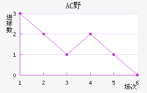 ACҰ޽