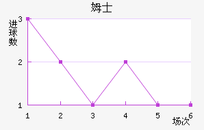 ķʿ