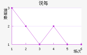 ˵ÿ˽