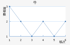 ţǽ