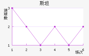 ˹̹