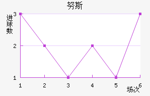 Ŭ˹