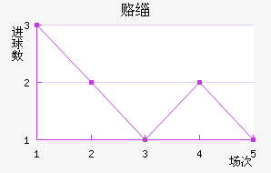 ¸绪ñ