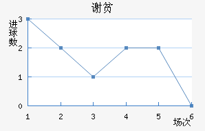 лƶӽ