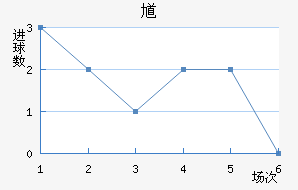 ظ½