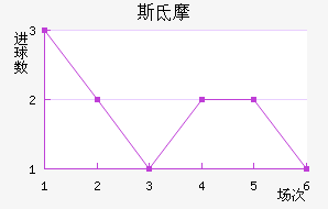 ˹صĦ