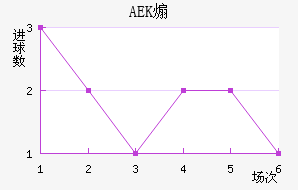 AEKɿ