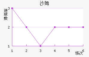 ɳķ˽
