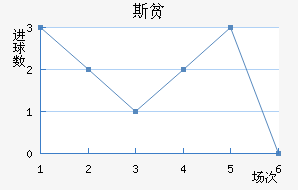 ˹ƶ½