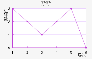˹˹Ī
