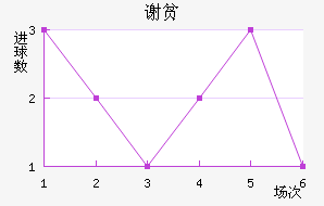 лƶӽ