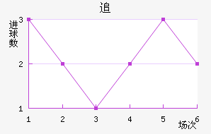 ׷ҽ