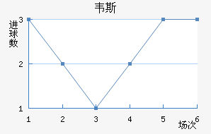 Τ˹