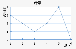µ˹ӽ