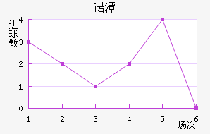 ŵ̶ٽ
