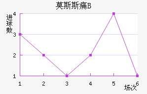 Ī˹˹ʹBӽ