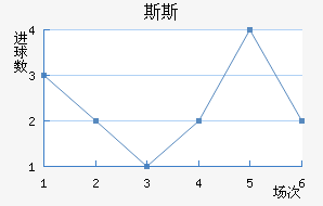 ˹˹Ī