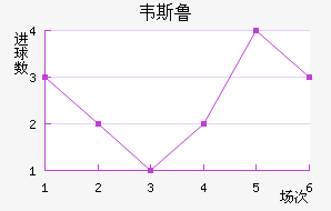 Τ˹³