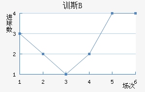 ѵ˹Bӽ