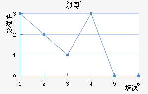 ɲ˹