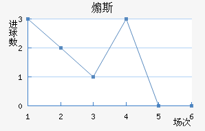 ɿ˹
