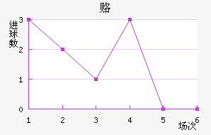¸¹԰