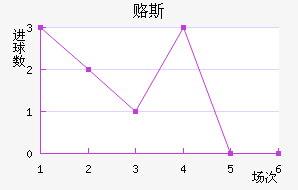 ¸˹