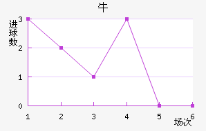 ţǽ