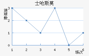 ʿǺ˹Īǽ