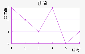 ŵɳͲ