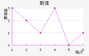 ˹ı