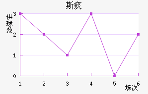 ˹̵ս