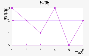 ά˹