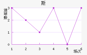 ˹ٳǽ