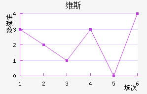 ά˹