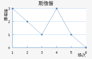 ˹άٳǽ