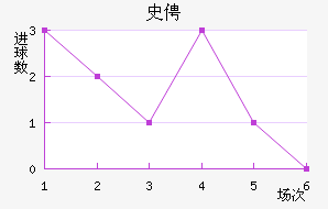 ʷٷҽ