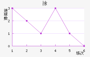 Ϳǽ