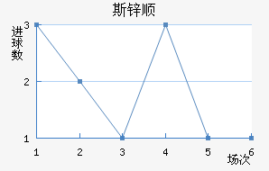 ˹п˳ǽ