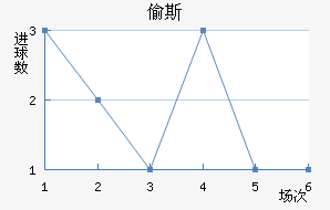 ͵˹