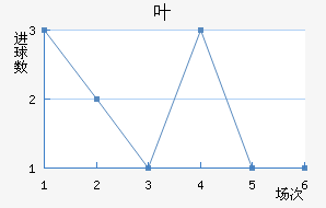 Ҷ׽