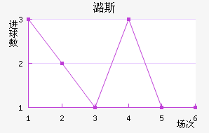 º˹