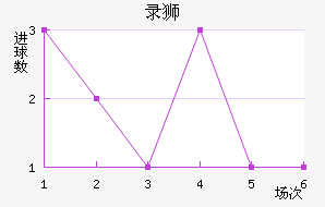 ¼ʨӽ